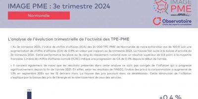 Image PME, données régionales – 2e trimestre 2024