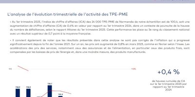 Image PME, données régionales – 1er trimestre 2025