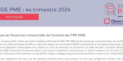 Image PME, données régionales – 4e trimestre 2024