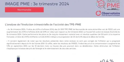 Image PME, données régionales – 3e trimestre 2024